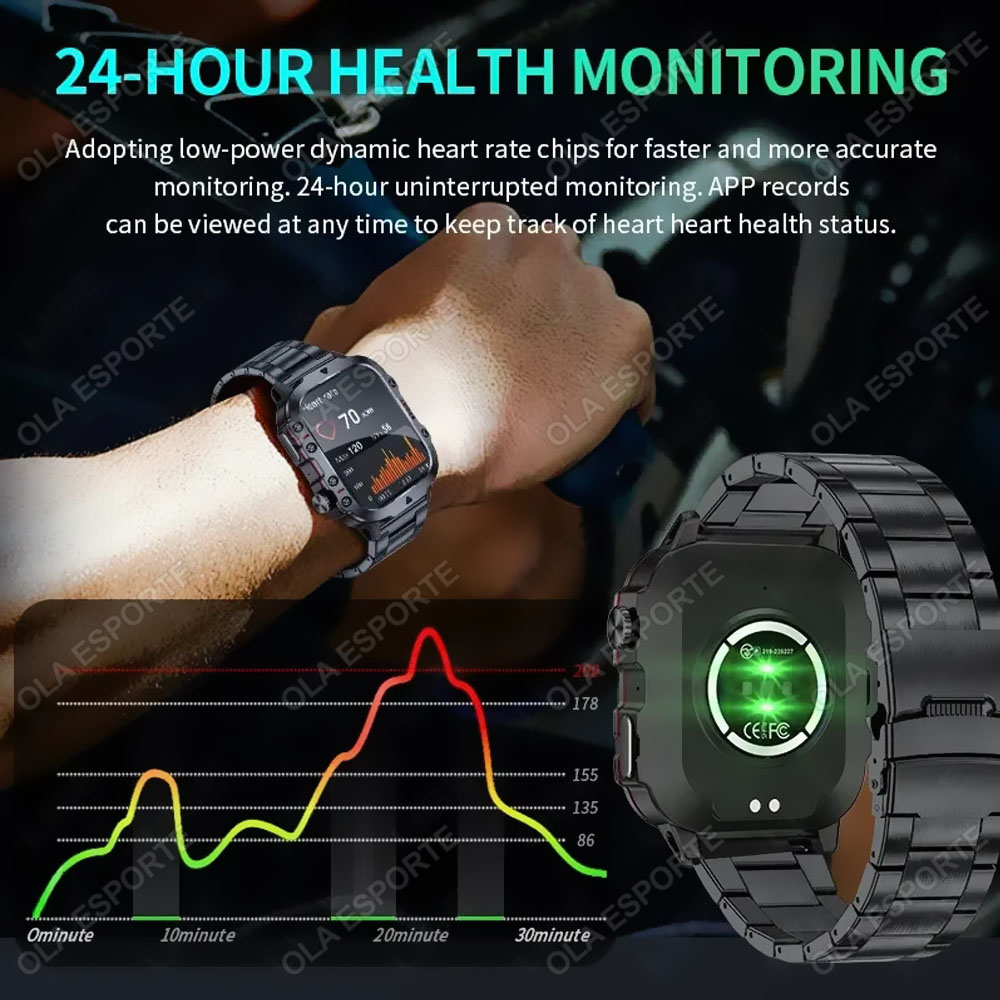 2026 New SmartWatch Men For Wo - Phase Esports & Gaming Festival recension och pris